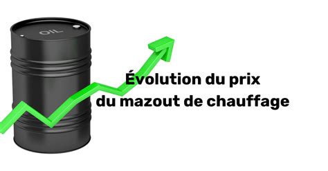 du mazout|Mazout & evolution des prix du mazout .